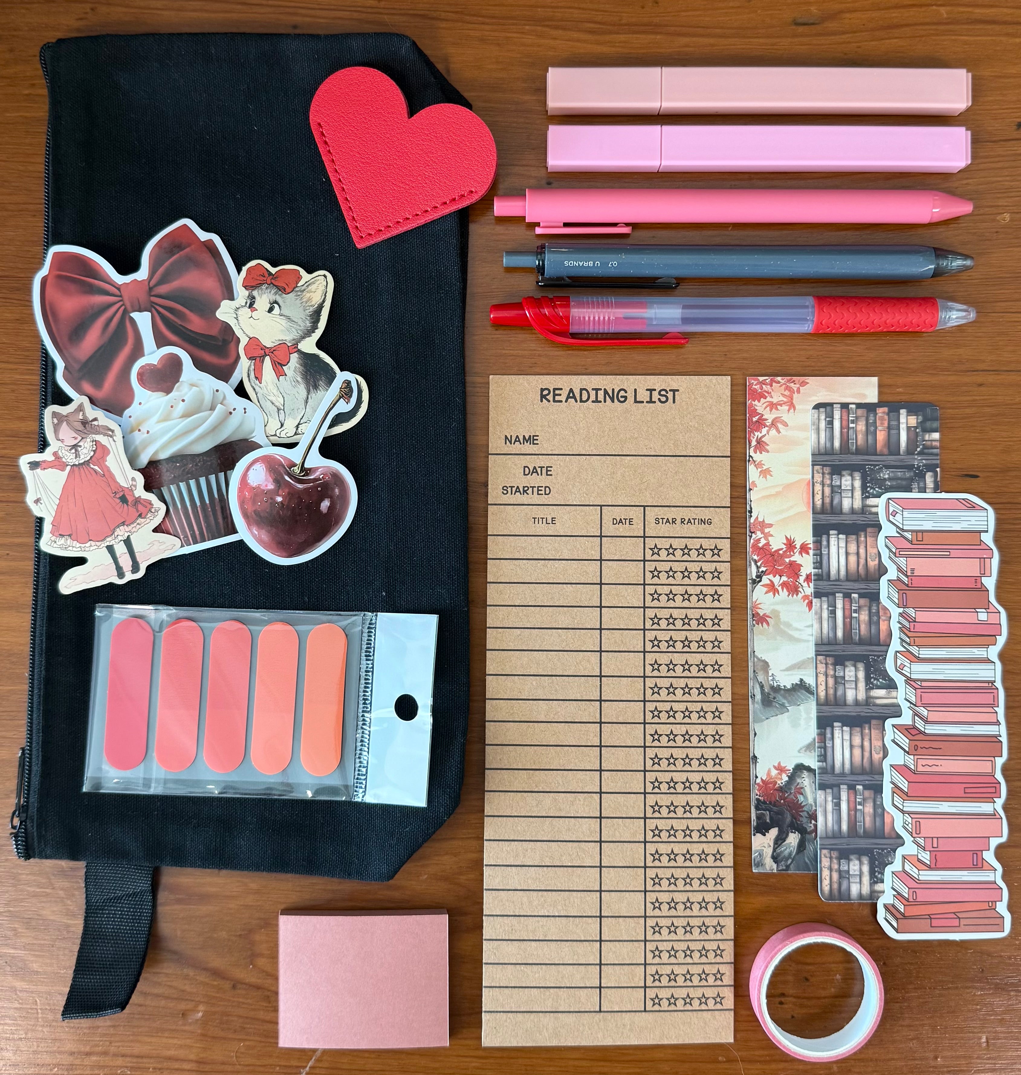 Ultimate Annotation Kit
